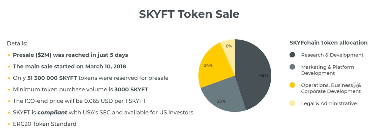 Main sale