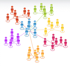 Interest cohort