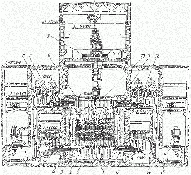 План 4 энергоблока ЧАЭС. Схема 4 энергоблока ЧАЭС. Чертежи машинного зала ЧАЭС. 4 Энергоблок Чернобыль чертежи. План чернобыльской аэс