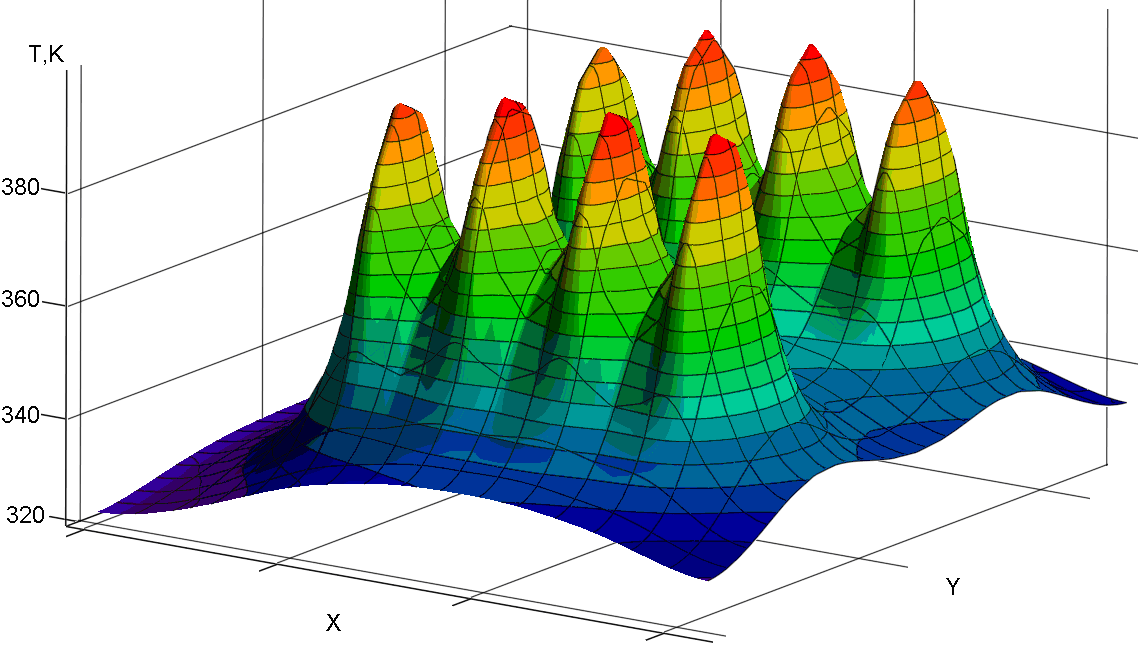 Mathematical modelling. Математическое моделирование. Математическое моделирование модель. Математическое моделирование в экологии. Математическое и компьютерное моделирование.