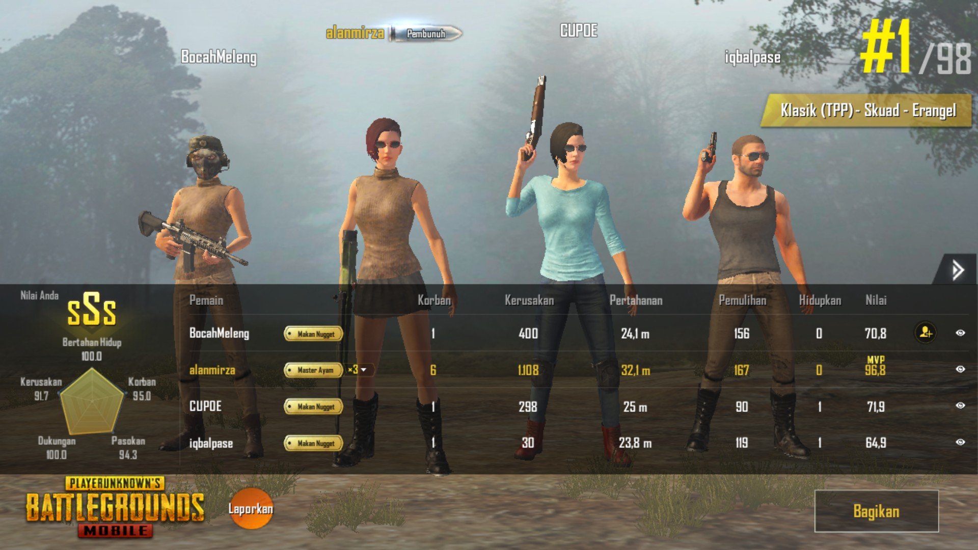 Топ статистика в PUBG mobile фото. Какой русский сервер в PUBG mobile. Статистика игры после матча в PUBG. PUBG mobile Эволюция графики.
