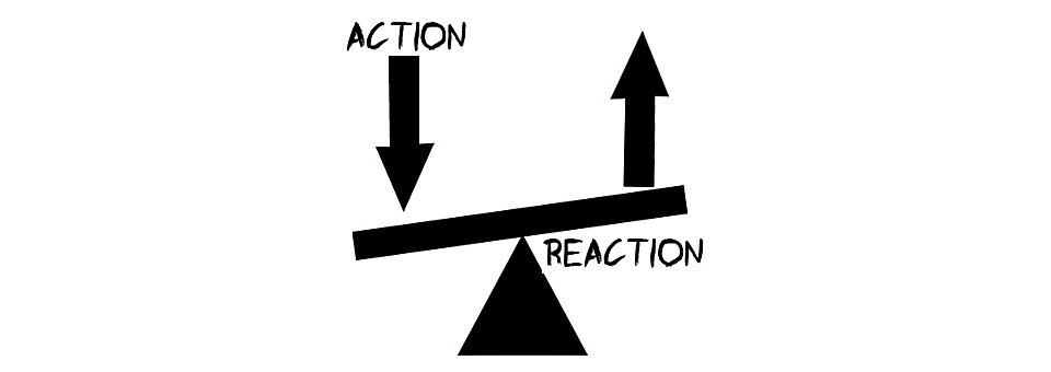 Реакция действия. Action Reaction. Action and Reactions слово картинка. Reaction and Action personal inclination. Reaction situation.