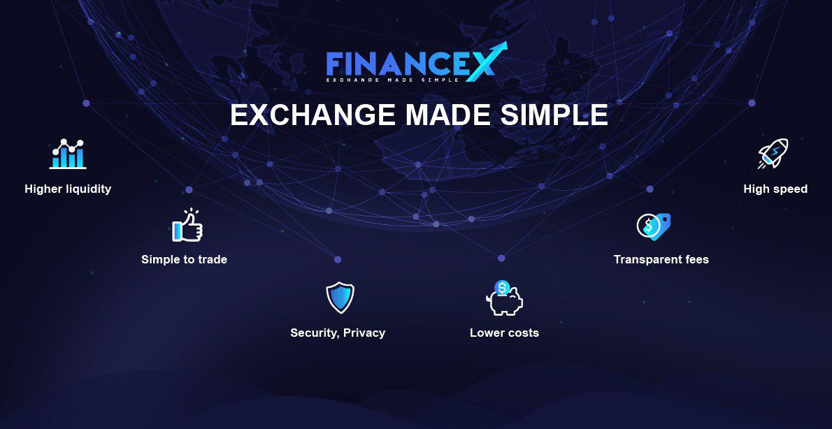 Financex