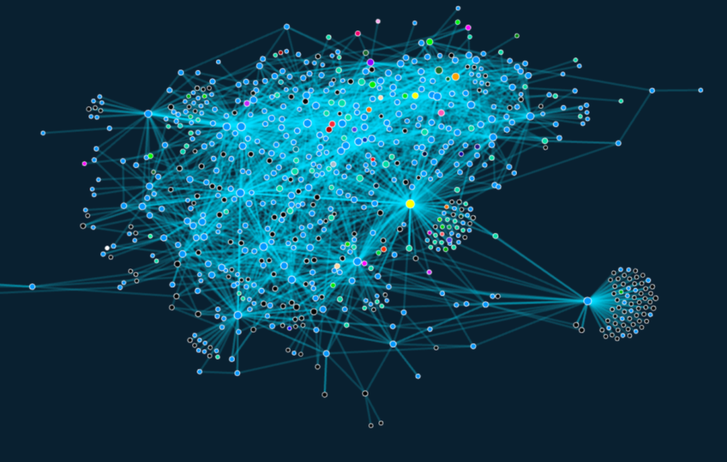 Net nodes