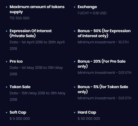 Max amount. Solubility nacl. Max amount. Invest 600 profit 10000. Max amount.