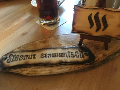 Kein Bild