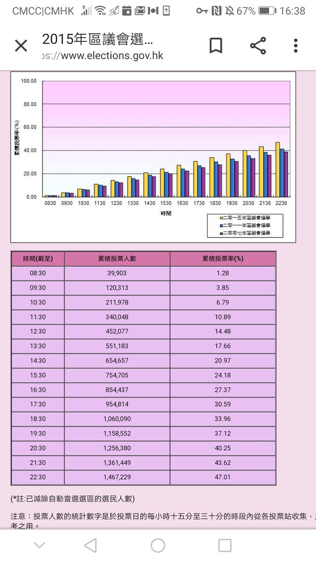 Screenshot_20191124_163819_com.android.chrome.jpg