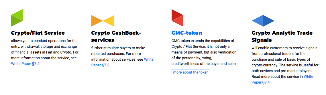 Token extensions. Token extensions. Token extensions. Oauth 1. Токены управления.