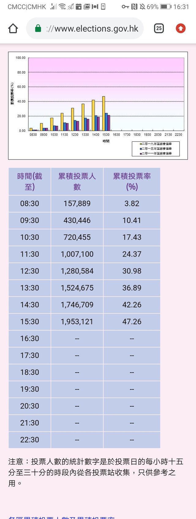 Screenshot_20191124_163122_com.android.chrome.jpg
