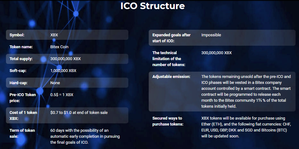 Update soon png. Something is coming. Will be updated soon. Be update png. Will be updated soon.