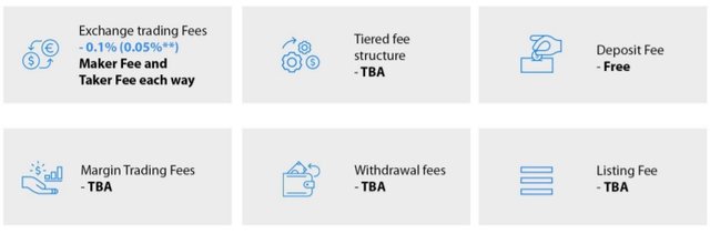 fees.jpg
