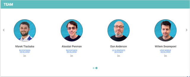 REVIEW SOAR ICO — Steemit