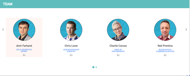 REVIEW SOAR ICO — Steemit