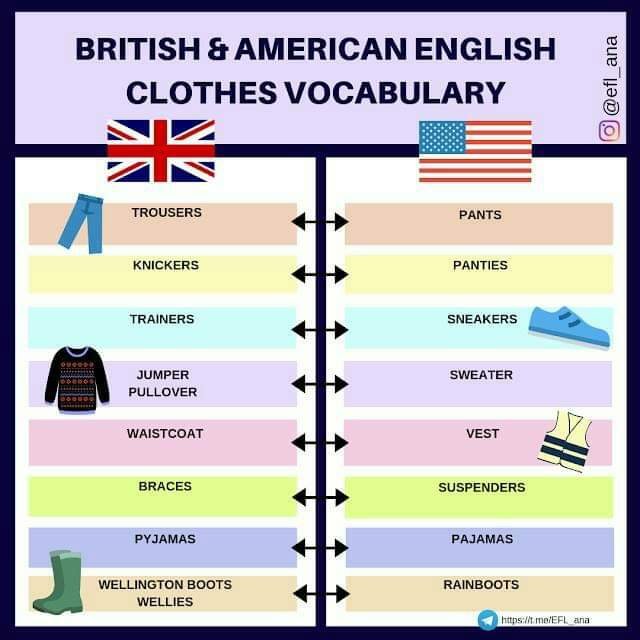 Варианты английского языка примеры Buy jumper in american english OFF-62