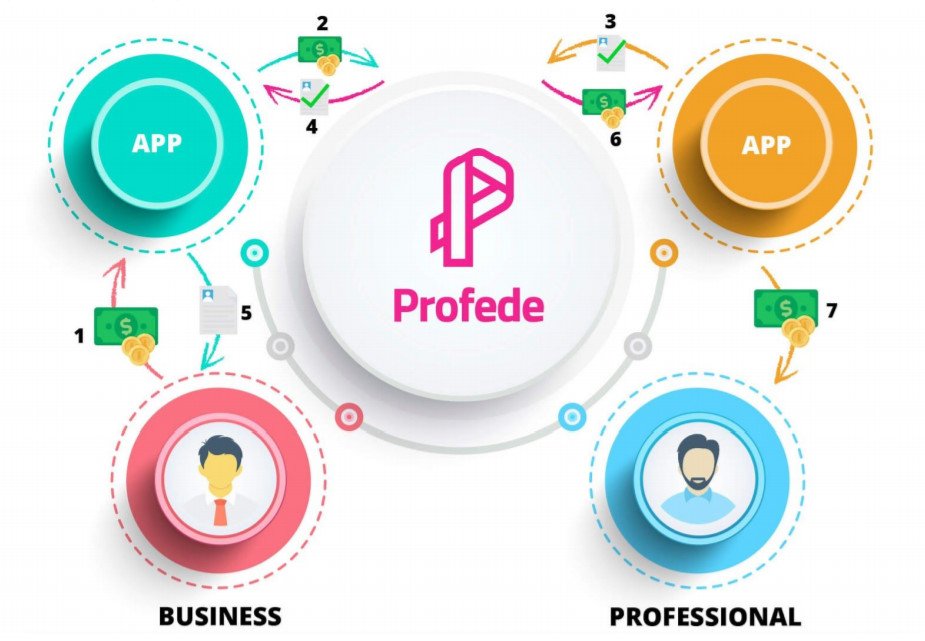 Hr менеджер. Hr менеджер. Эйчар пауэр. Эйчар картинки смешные. Эйчар менеджер.