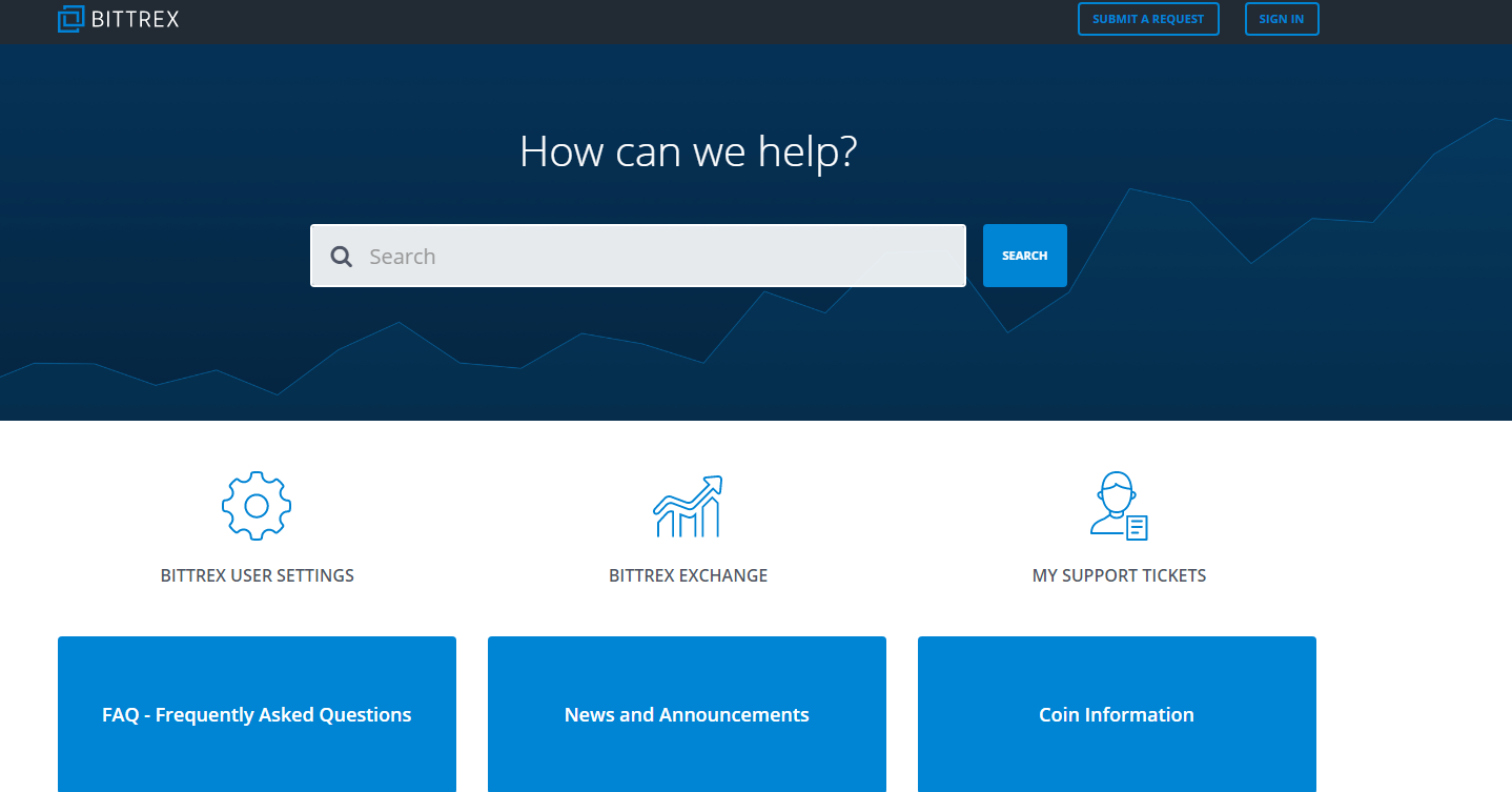 Support page