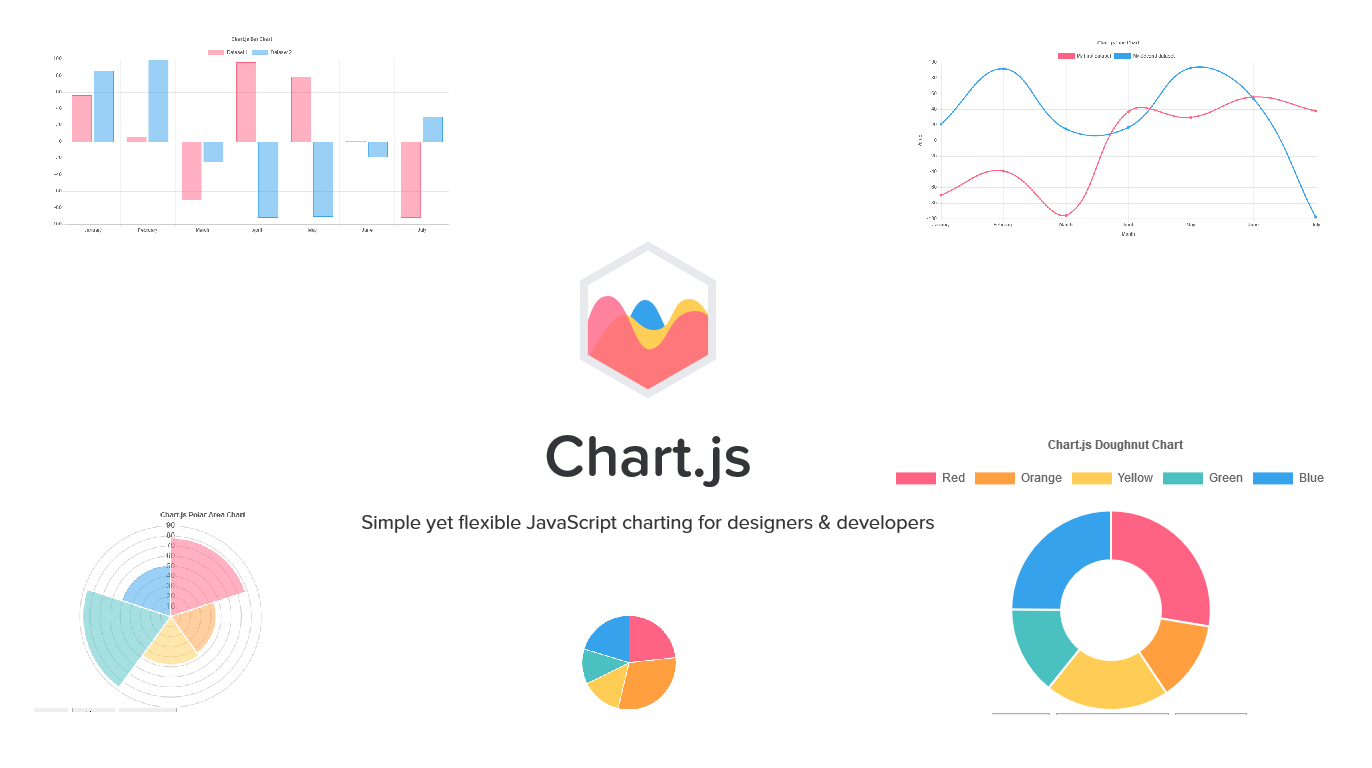 Chart js примеры. Графики js. Js диаграмма. Chart js. Chart js лого.