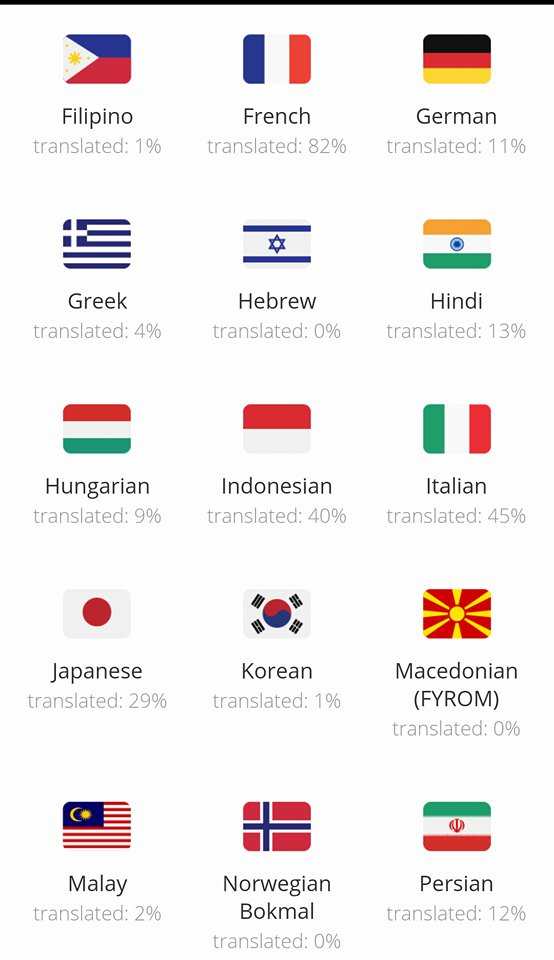 Венгрия перевод. Hungary перевод. Zap перевод. Страна Hungary перевод.