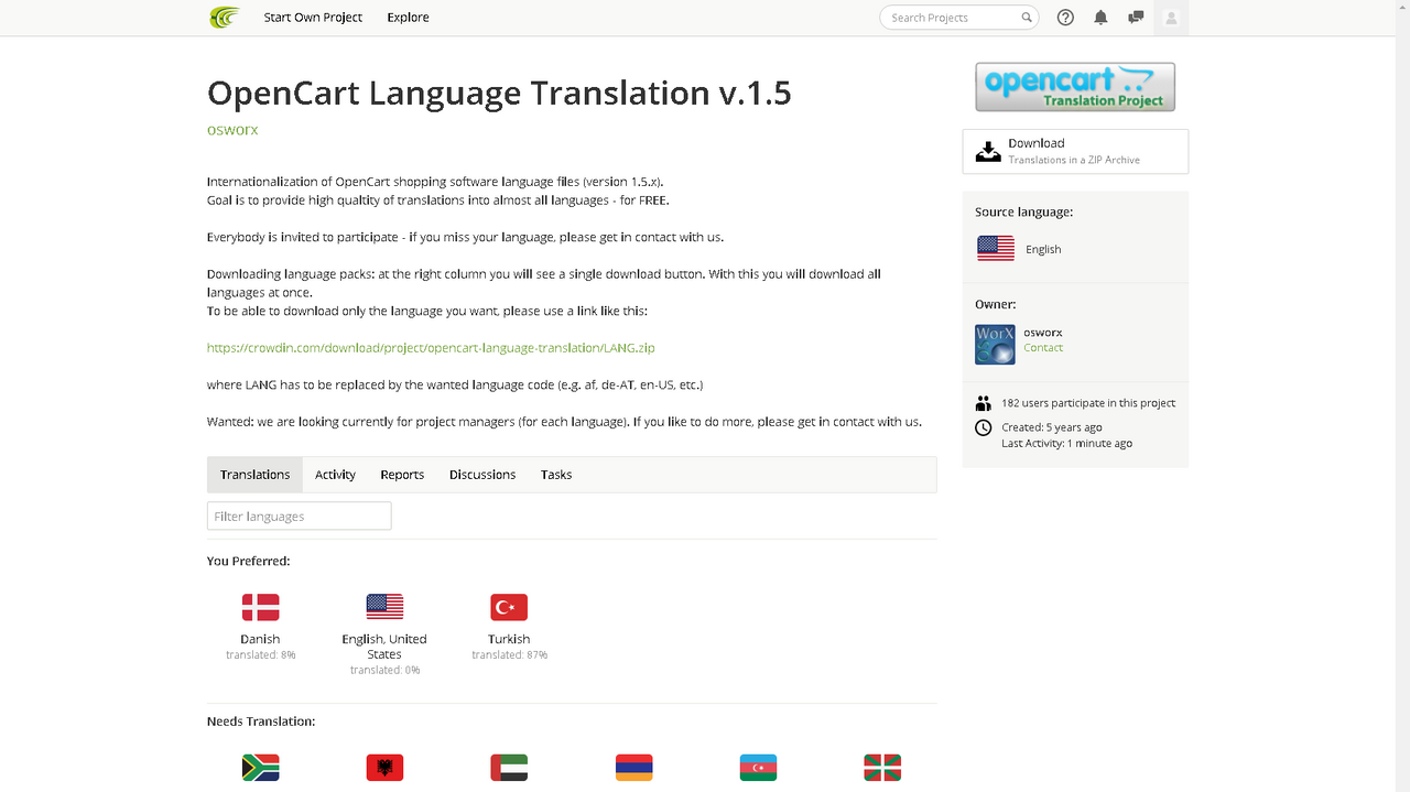 All languages. Last activity. Start перевод. Translate v1.