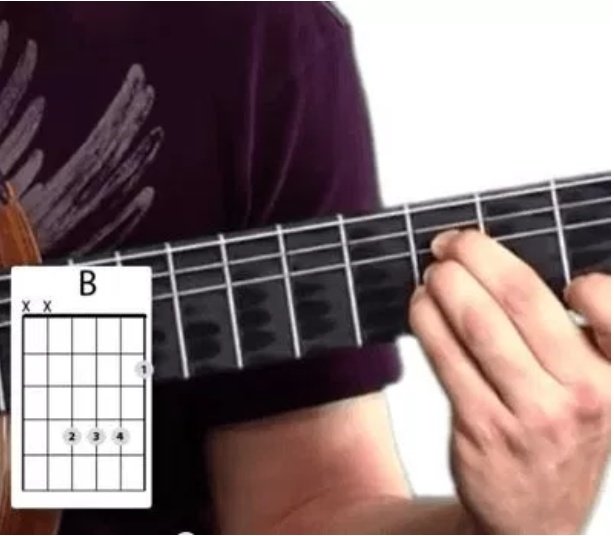 Финальный аккорд. Последняя поэма на гитаре. Завершающий аккорд. Аккорд b. Книга аккордов.