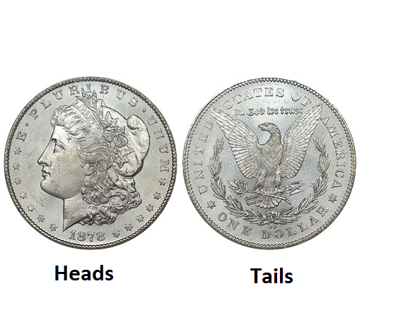 I head перевод. Heads and Tails на монете. Heads or Tails. Монета Tails i get head. Head and Tail of the Coin.