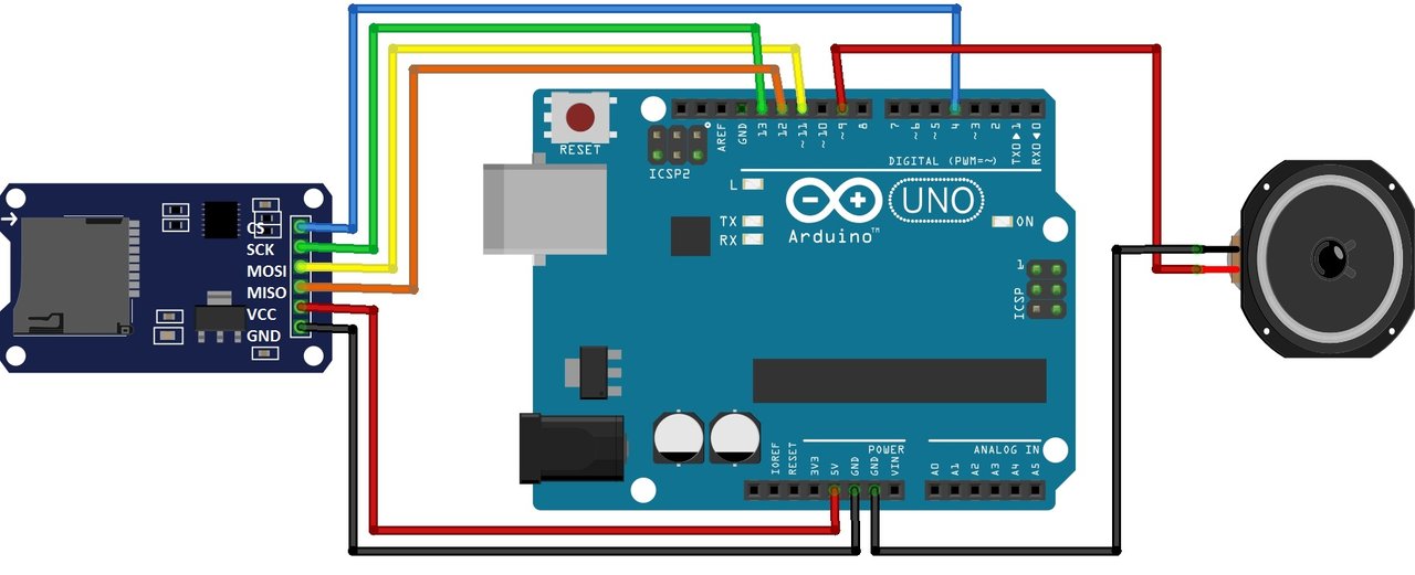 Плеер ардуино. Arduino SD Card. Плата ардуино с СД картой. Подключение SD К Arduino uno. Arduino джойстик подключение.