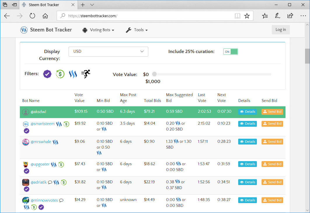 Tracking bot. Bot username. бот voter bi. ether drops tracking bot. movies tracker bot.