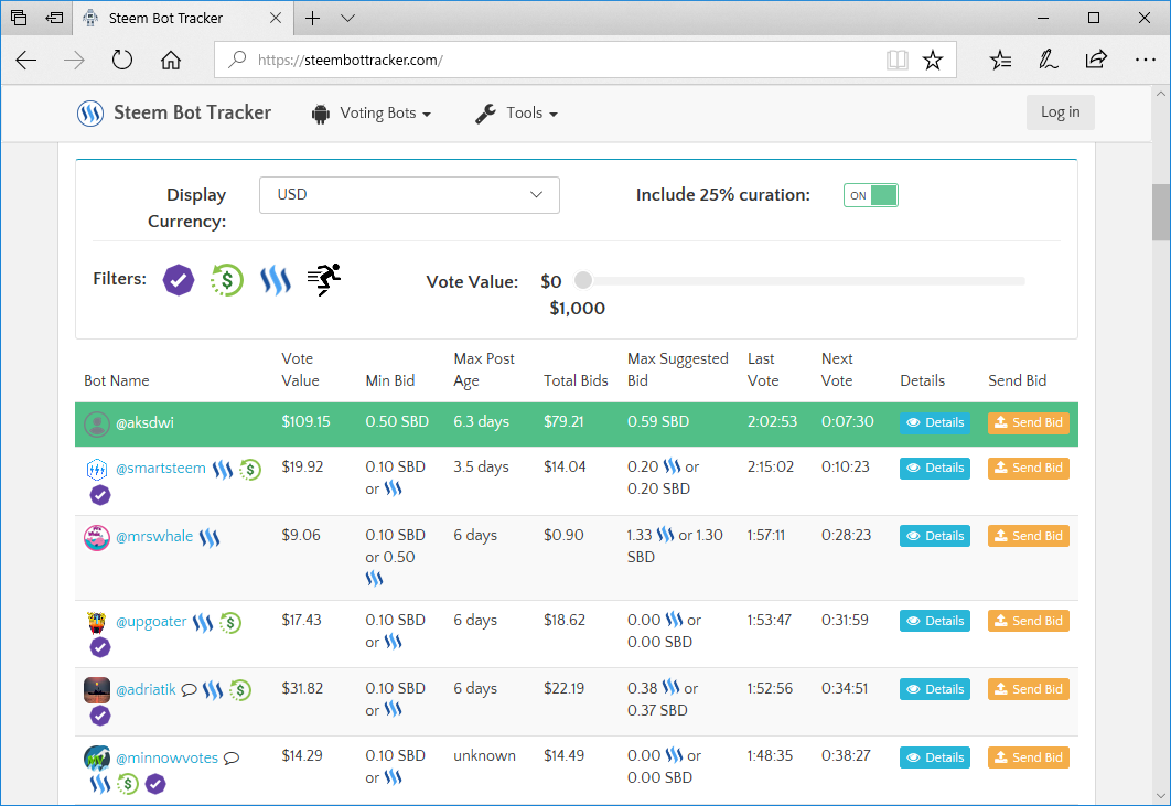 Vote bot. Лог бот. Tracking bot. Бот voter bi. Ether Drops tracking bot.