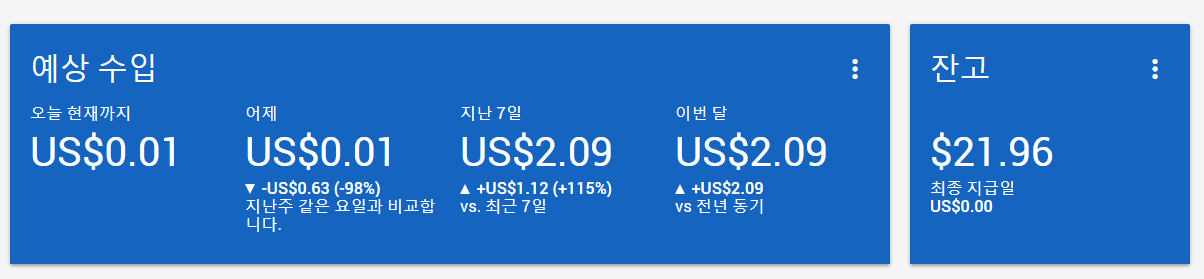 United states national american football team. 24us в рублях. Фильм про американский футбол. Us 0. Гражданка в америке.