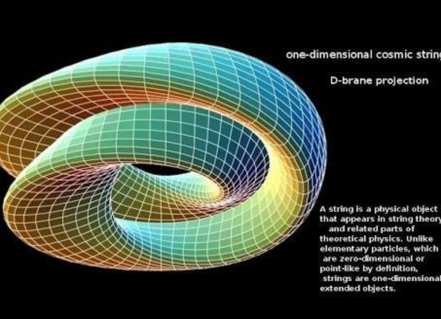 Теория струн простыми словами. Теория струн физика. Цилиндр Типлера. Браны в теории струн. Многомерная Вселенная теория струн.