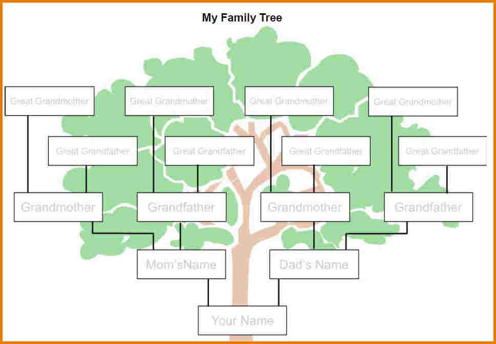 Complete family tree. Иерархическое дерево семьи. Family Tree образец. Семейное дерево 2011. Генеалогическое дерево в графическом редакторе.