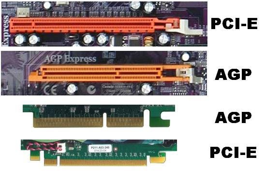 Видеокарта pci express. AGP PCI-E видеокарта. Слоты расширения: PCI, PCI-E (AGP, Isa…). Разъемы AGP И PCI-E. Разъёмы видеокарт PCI И AGP.