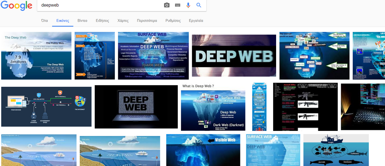 Dark Web Link