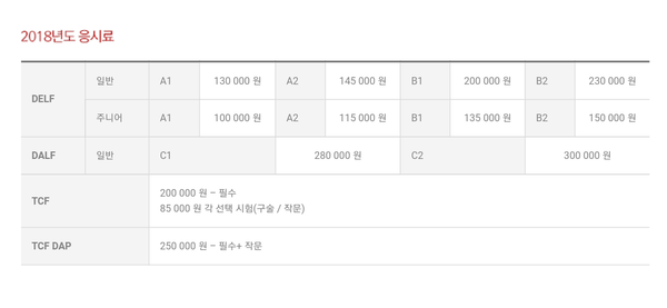 KakaoTalk_20180126_101530154_응시료.png