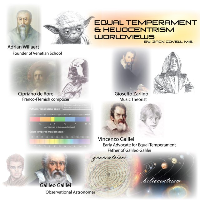 equal-temperament-and-heliocentric-worldview