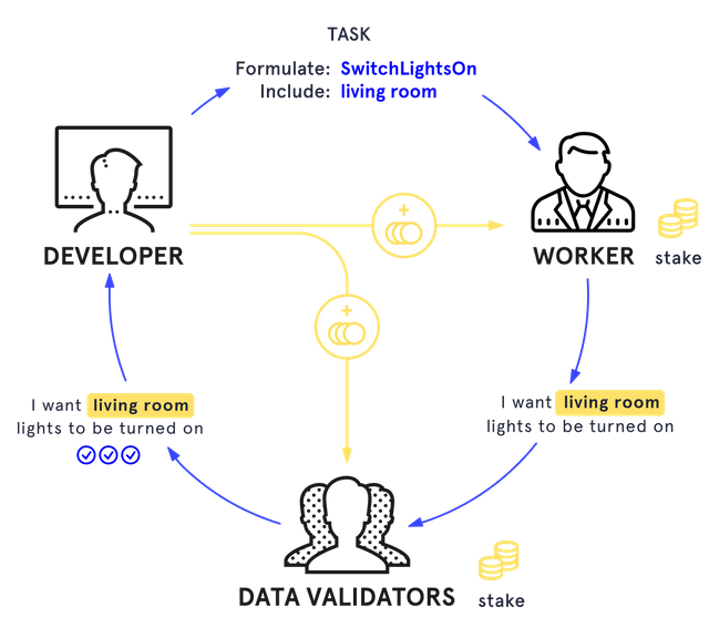 data-generation.svg