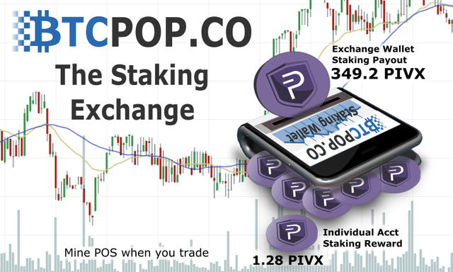 Staking Pivx2.png
