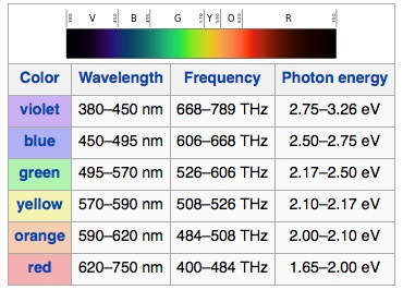 spectralcolors6.jpg