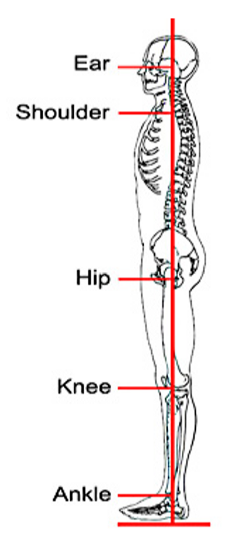 My back aches — Steemit