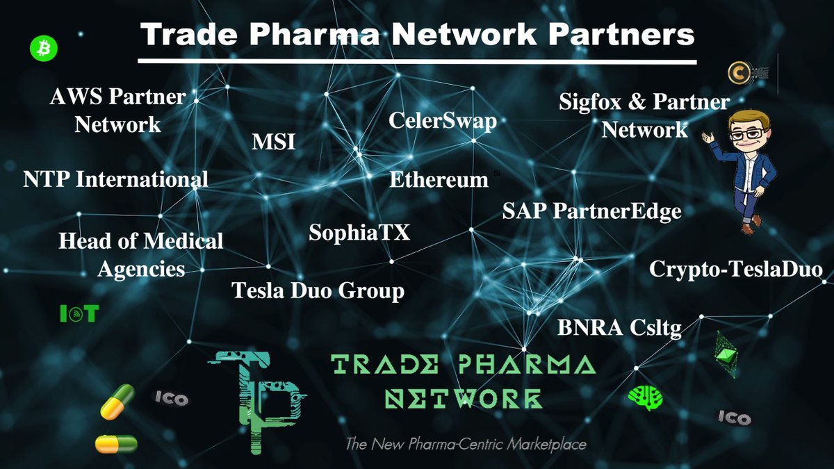 Int network. Sita Pharma trading. “Marketplace trading”.