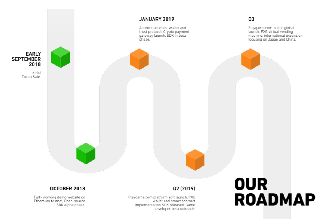 Блокчейн платформа. Информационная безопасность картинки. Crypto protocol. Crypto protocol. Beyond protocol crypto logo.