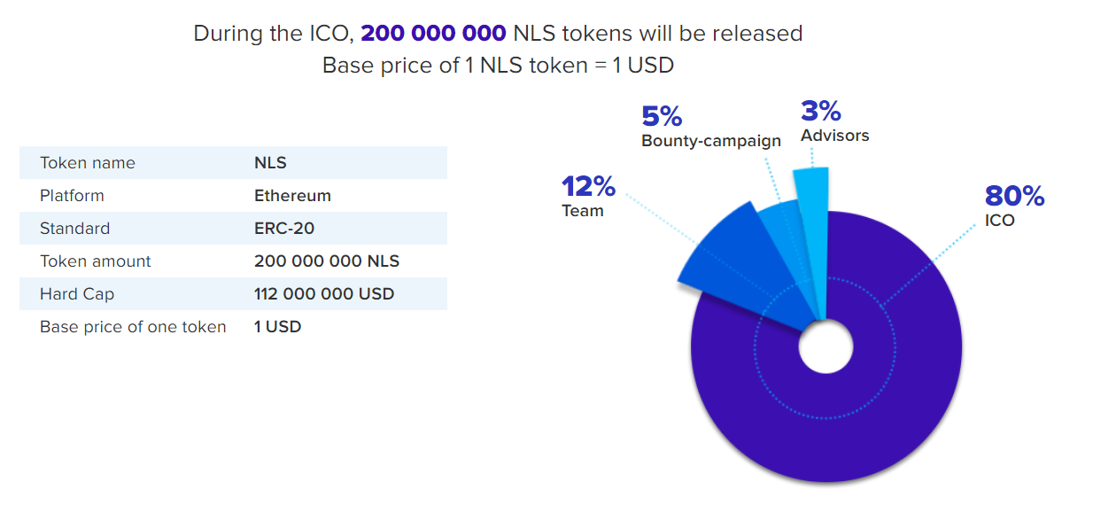 Token naming. One token. 1inch токен.