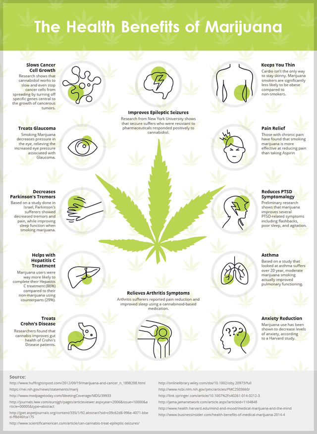 marijuana-health-benefits1.png