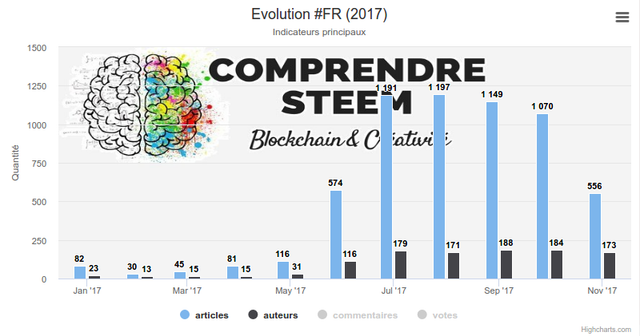 2017.10.articles+auteurs.png