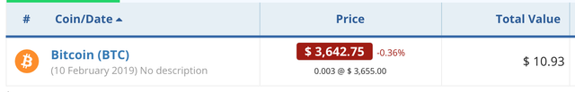 347-sunday-shot-of-bitcoin.png