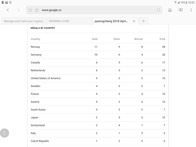 Screenshot_20180219-152329.png