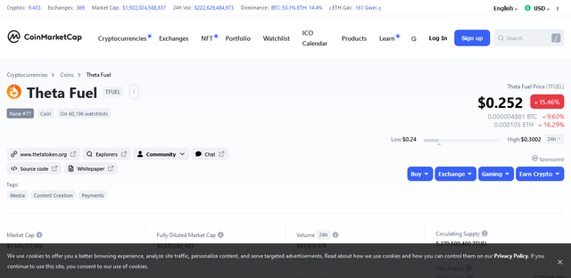 Screenshot_2021-04-22 Theta Fuel price today, TFUEL live marketcap, chart, and info CoinMarketCap.png