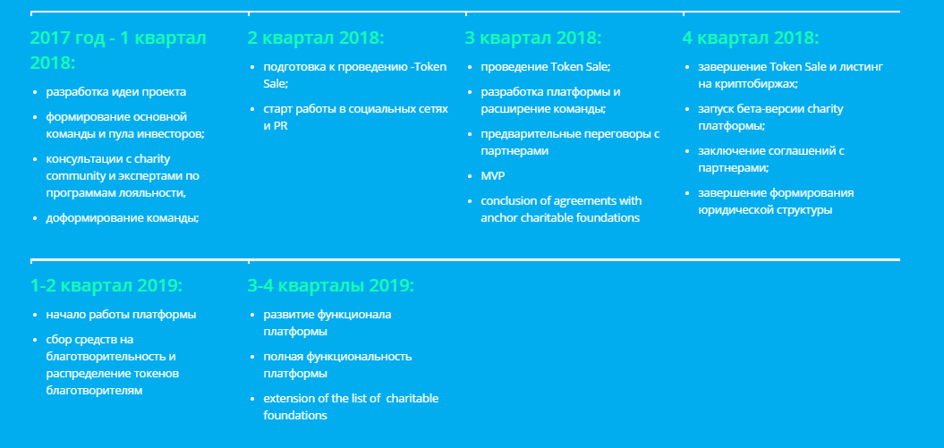 Развитие 2019. Расширение команды.