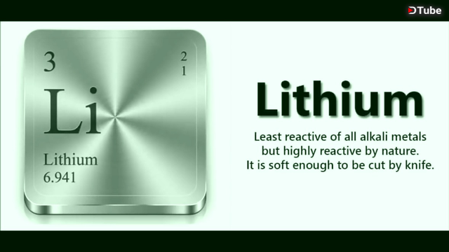 Литиум мод. Lithium. Картинка Lithium. Lithium ритм. Lithium приложение.