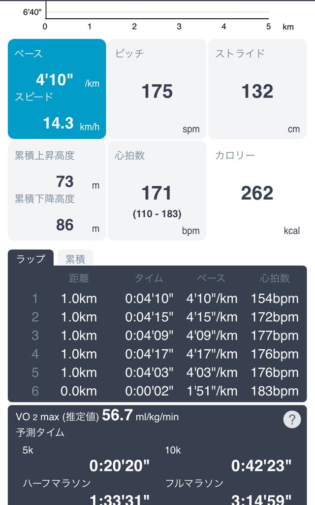310FB722-37DA-4839-B80C-EED191E18078.jpeg